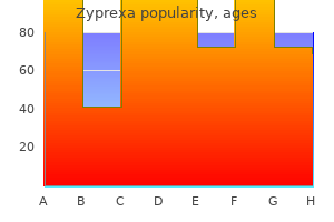 discount zyprexa 20 mg online