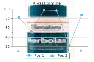 purchase rivastigimine 1.5 mg with mastercard