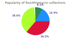 order generic roxithromycin pills