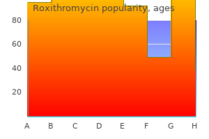 order 150 mg roxithromycin amex