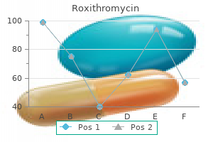 cheap roxithromycin 150mg otc
