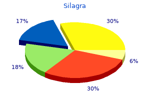 order silagra with mastercard