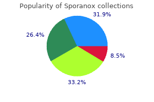 order sporanox 100 mg overnight delivery