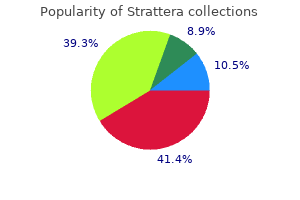 purchase genuine strattera on-line