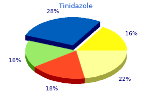 order tinidazole on line amex