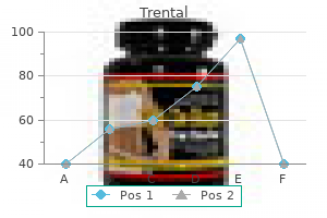 buy trental 400mg fast delivery