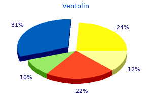 purchase generic ventolin pills