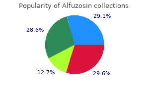 buy discount alfuzosin on line