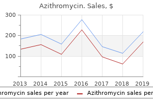 discount azithromycin 100mg line