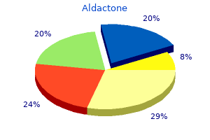 buy aldactone overnight delivery