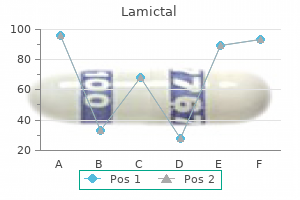 buy generic lamictal 50 mg on-line