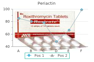 buy 4 mg periactin