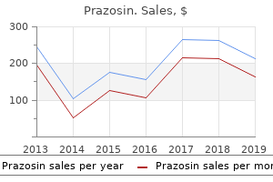 buy prazosin 1 mg line