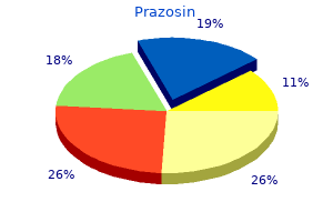 generic prazosin 1 mg otc