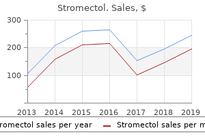 discount stromectol online amex