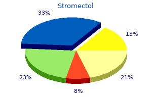 order stromectol from india