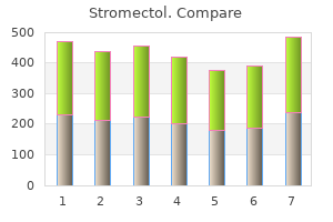 buy stromectol 3mg with visa