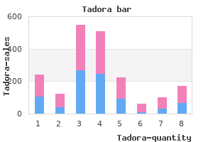 buy 20 mg tadora visa