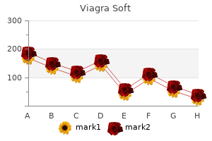 best 100 mg viagra soft
