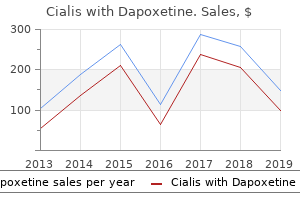 order online cialis with dapoxetine