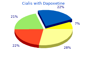 purchase cialis with dapoxetine 20/60mg