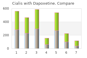 cheap 60mg cialis with dapoxetine mastercard