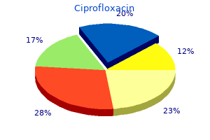 buy genuine ciprofloxacin on-line