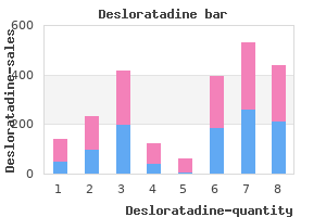 purchase generic desloratadine