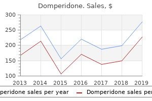cheap 10 mg domperidone with amex