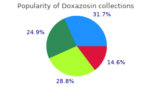 purchase doxazosin toronto