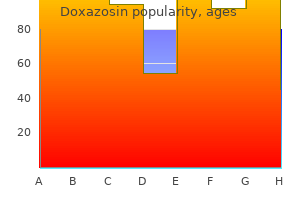 cheap 1mg doxazosin amex