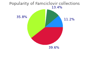 order famciclovir 250 mg