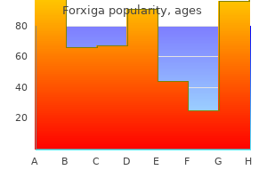 buy forxiga with a mastercard