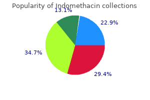 generic 25 mg indomethacin with amex