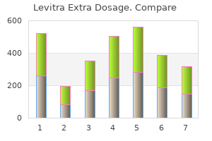 order levitra extra dosage with a mastercard