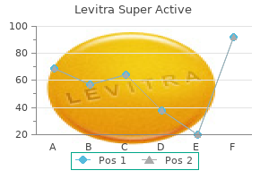 levitra super active 40mg fast delivery