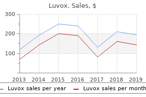 cheap luvox on line
