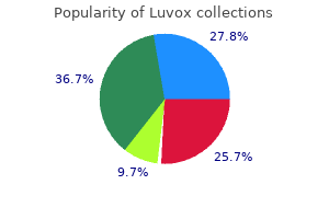 buy luvox 100mg on line