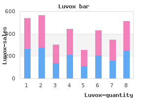 luvox 100 mg cheap