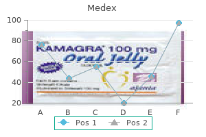 discount medex 1mg on-line