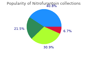 buy nitrofurantoin with mastercard