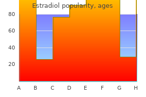 generic estradiol 1 mg with amex