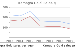 buy cheap kamagra gold 100 mg on-line