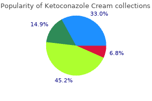 cheap generic ketoconazole cream uk