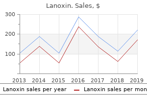 buy generic lanoxin 0.25 mg line
