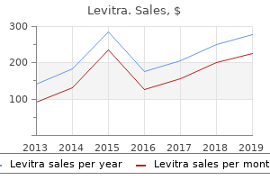 purchase levitra 10 mg line