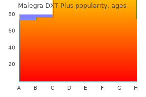 160mg malegra dxt plus fast delivery