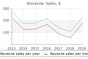 purchase novacne 40 mg line