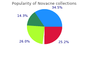 purchase novacne pills in toronto