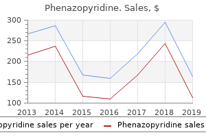 buy 200 mg phenazopyridine with amex